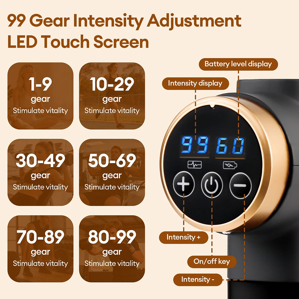 Electric Massage Gun | 11 Speed High-Frequency Vibration for Muscle Relief