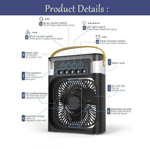 Household Mini Air Cooler