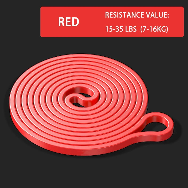 Exercise Resistance Bands | Natural Latex Rubber for Home Gym Fitness