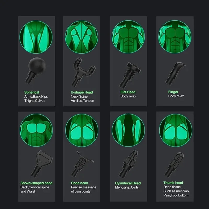 Electric Deep Tissue Massage Gun | 8 Interchangeable Heads for Full Body Relief
