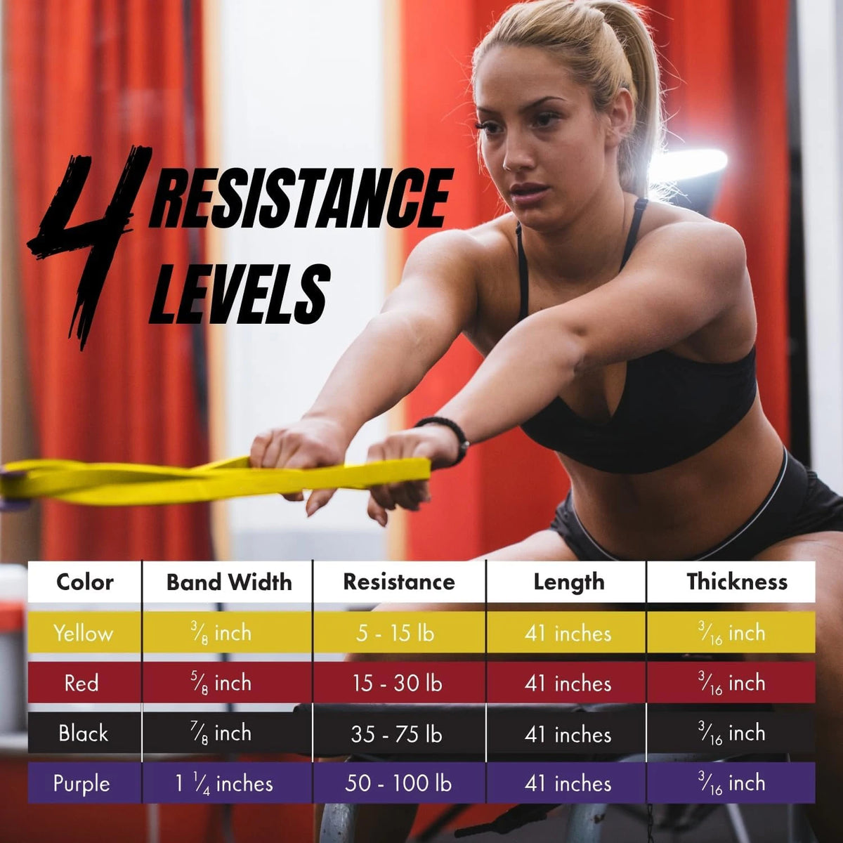 Exercise Resistance Bands | Natural Latex Rubber for Home Gym Fitness