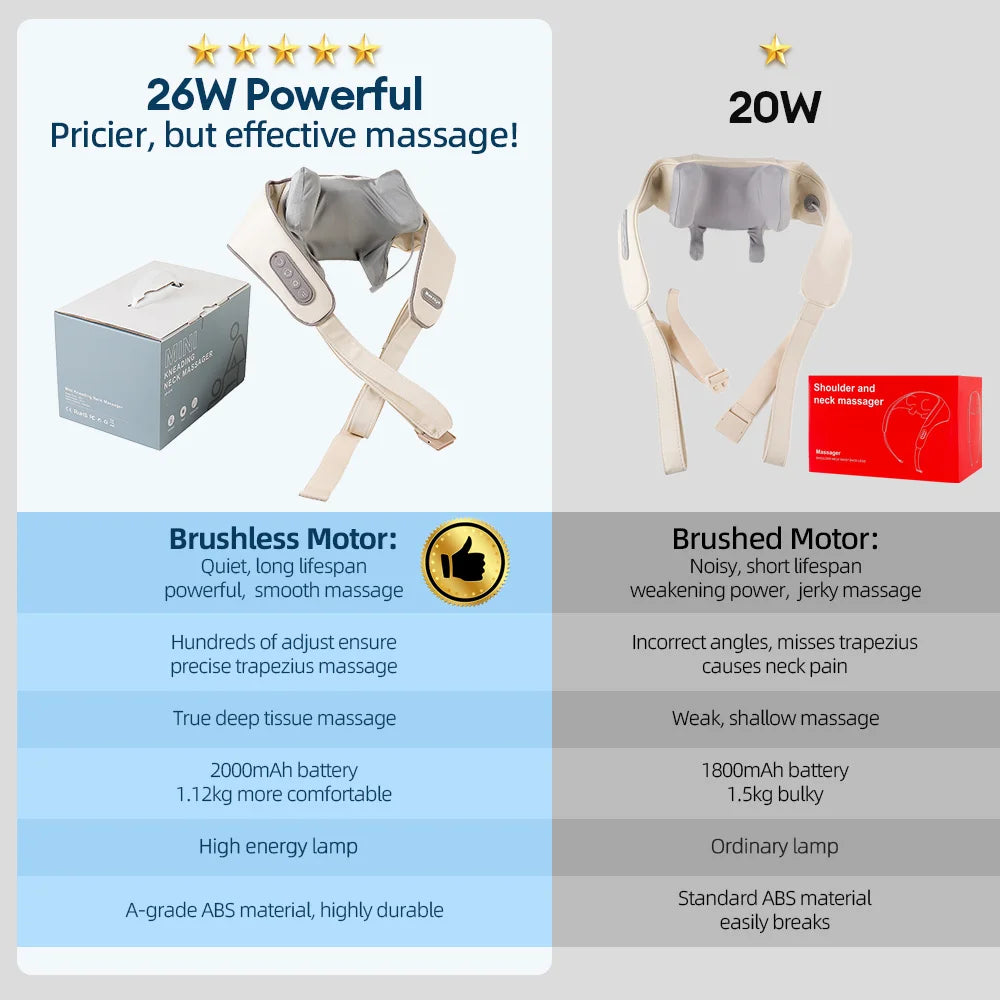Neck And Shoulder Massager | Wireless Composite Material Massage Shawl