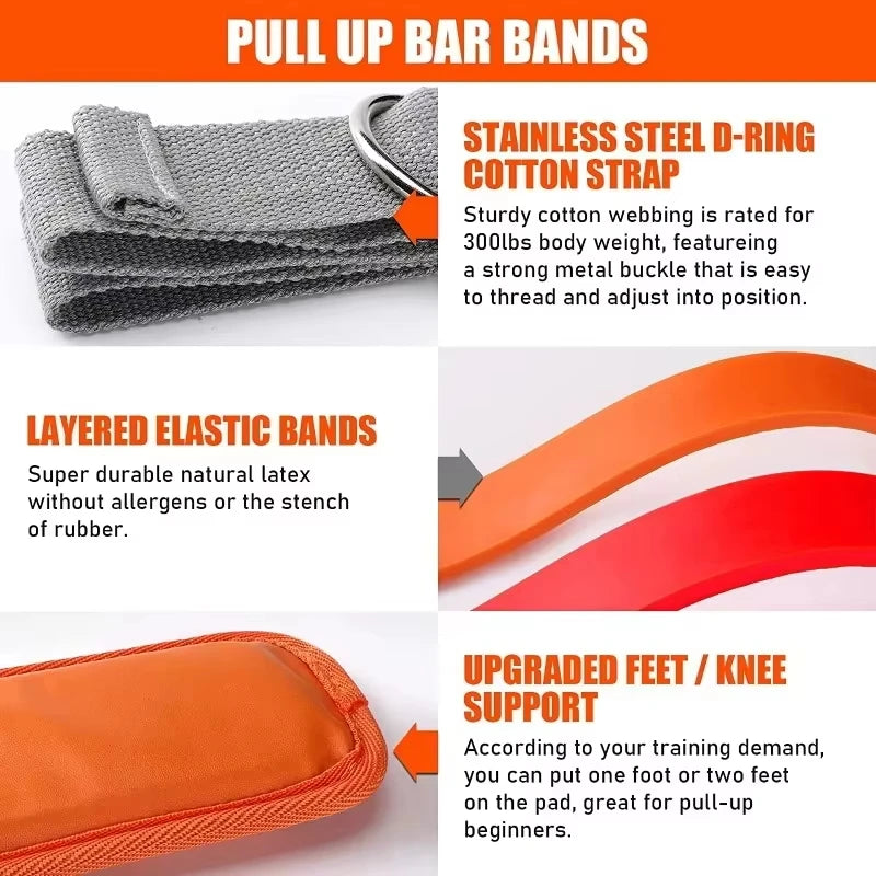 Pull Up Power Band | Adjustable Elastic Training Strap for Strength Training