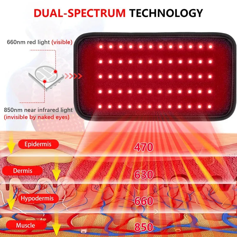 LED Infrared Heating Massage Belt | Non-Woven Lumbar Support for Muscle Relief