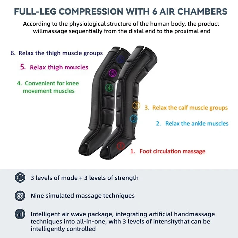 Professional Massager | Personal Care Equipment for Salon Spa Full Massage System