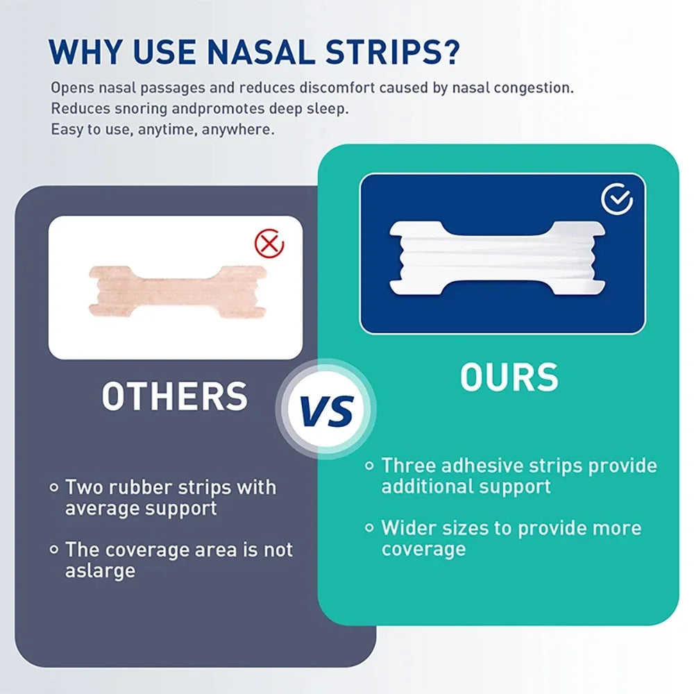 Anti-Snoring Nose Strips | Enhanced Air Inhalation for Sleep Quality