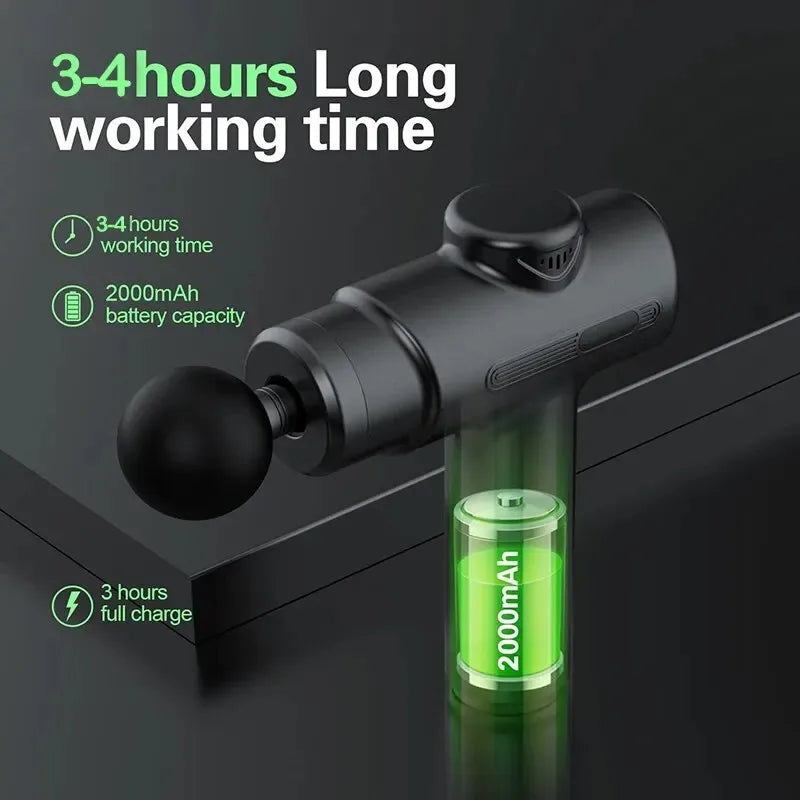 Electric Deep Tissue Massage Gun | 8 Interchangeable Heads for Full Body Relief