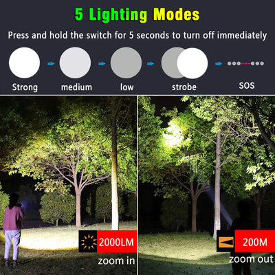 Aluminum Alloy XHP70.2 XHP50.2 Tactical Hunting Torch 4 Core Led Flashlight 18650 AAA Battery Usb Rechargeable Zoomable Lantern
